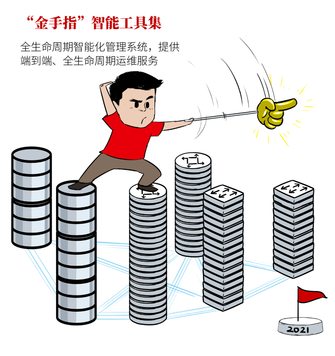 seo综合叁首选金手指五 来自搜狐网