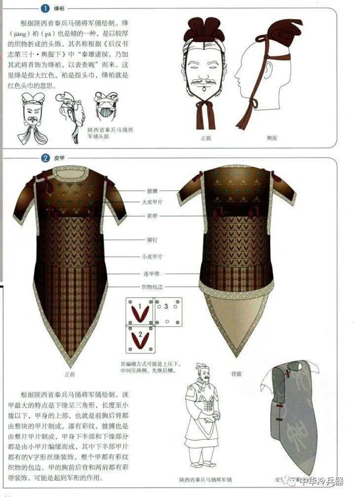 清美学霸设计中国甲胄服饰!火爆汉服界!又燃又帅炸!汉服才是yyds!_张超_发展_铠甲