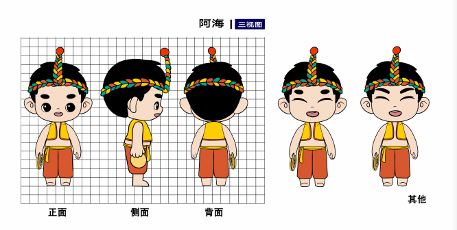 时空精灵:阿海(闽南少年郎)形象:手持罗盘,身着泉州拍胸舞特色民族
