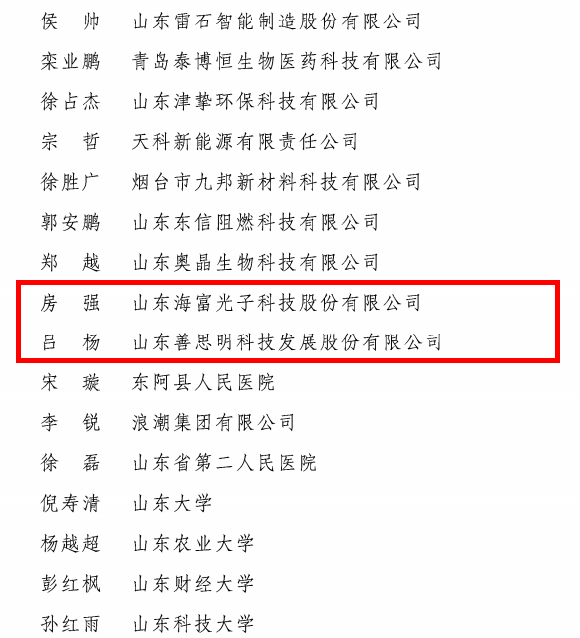 省政府通报表彰，威海2人上榜_留学人员_人才_发展
