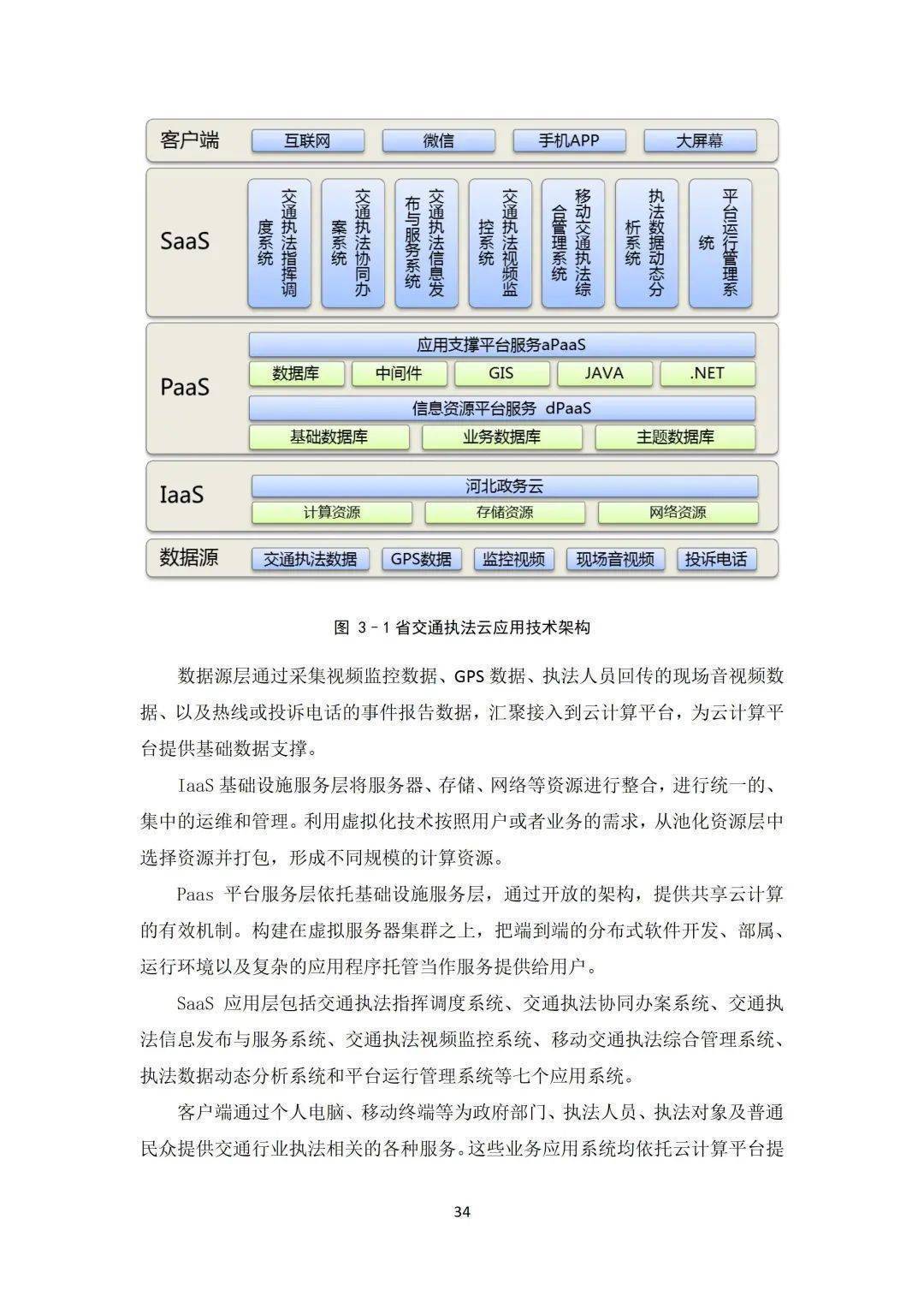 省级交通运输行政执法综合办理信息系统工程计划（附下载）