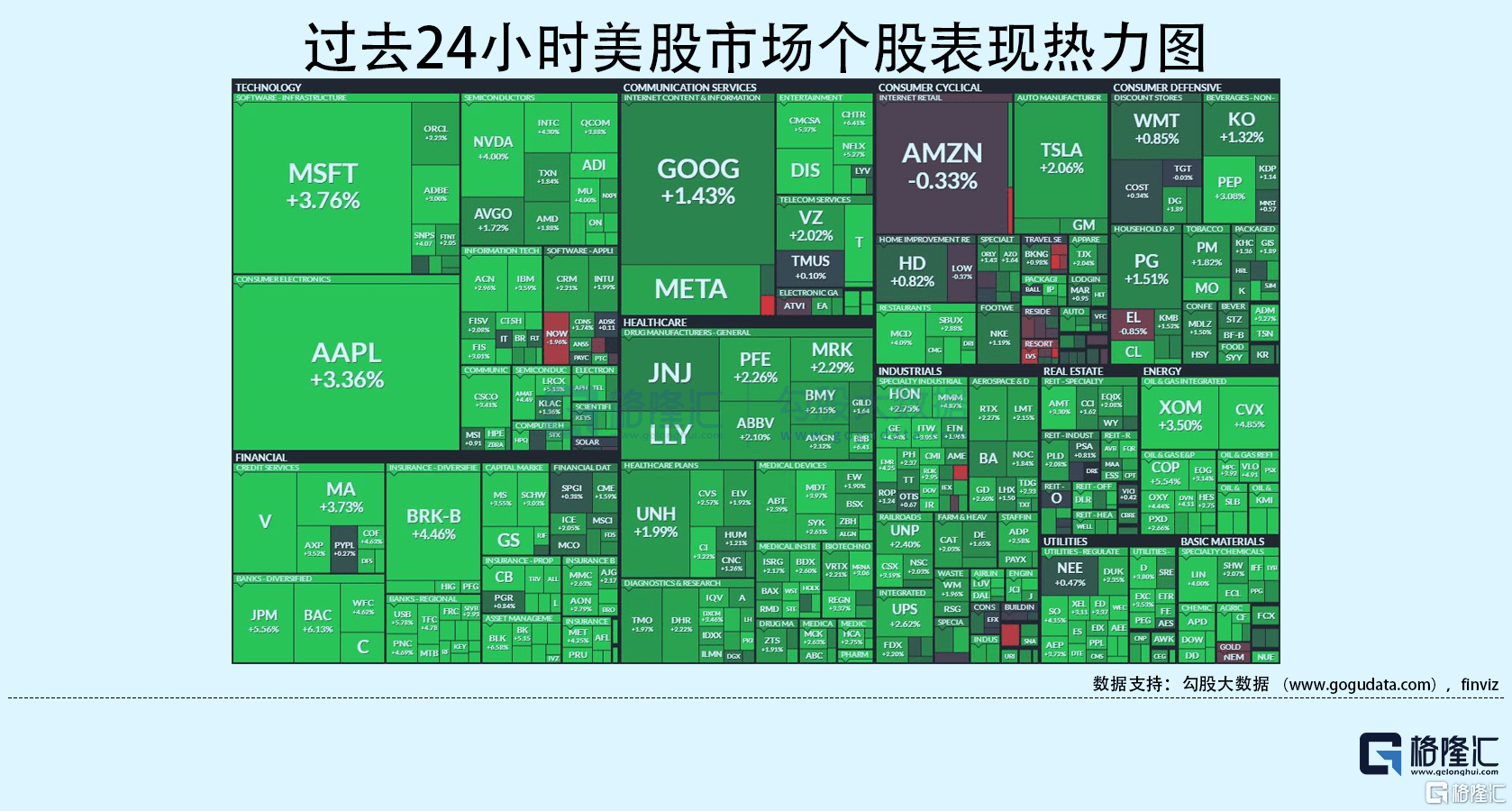 隔夜美股全复盘(10.14) | 大奇迹日?!道指单日震荡1500点,标普从-2%到+3%;美国9月CPI超预期,但市场认为加息已price ...