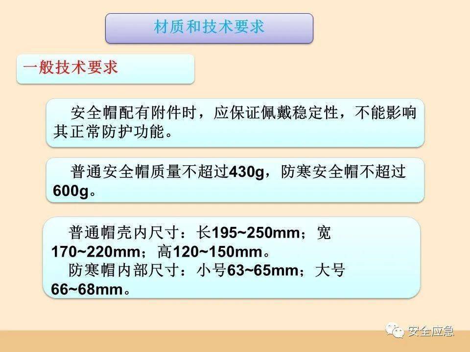 史上最愚笨的违章：戴了平安帽却当场被砸灭亡！平安帽不标准佩带=没戴！