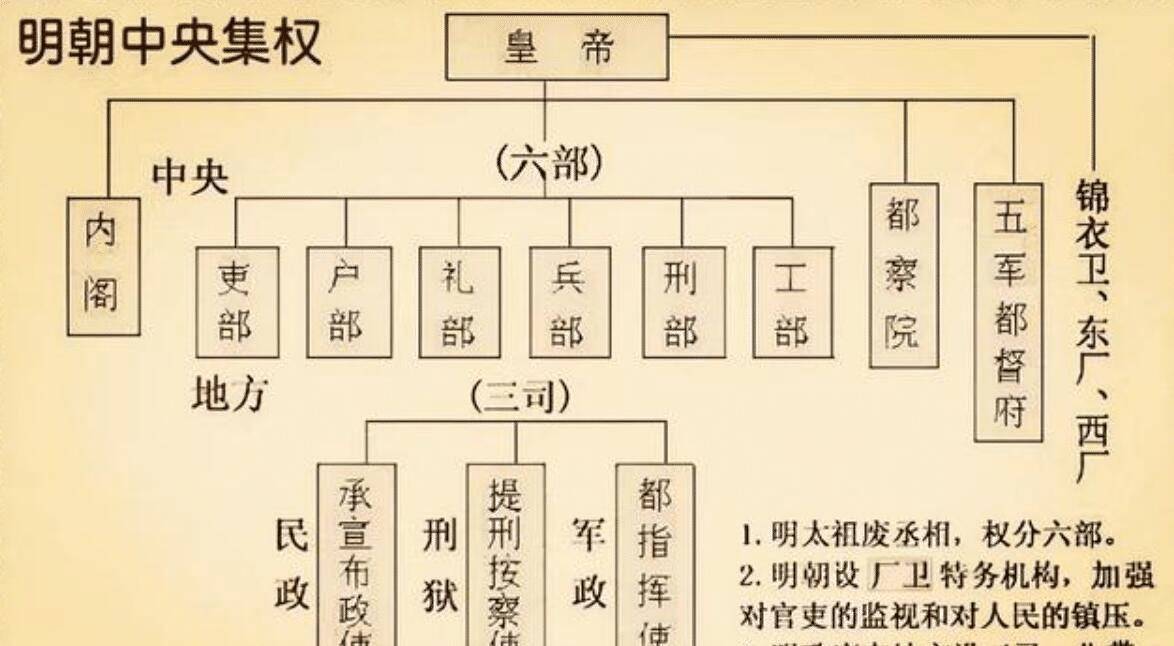 明穆宗的儿子图片