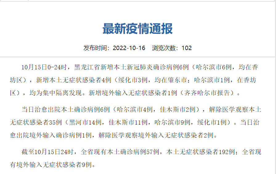 黑龙江哈尔滨疫情图片