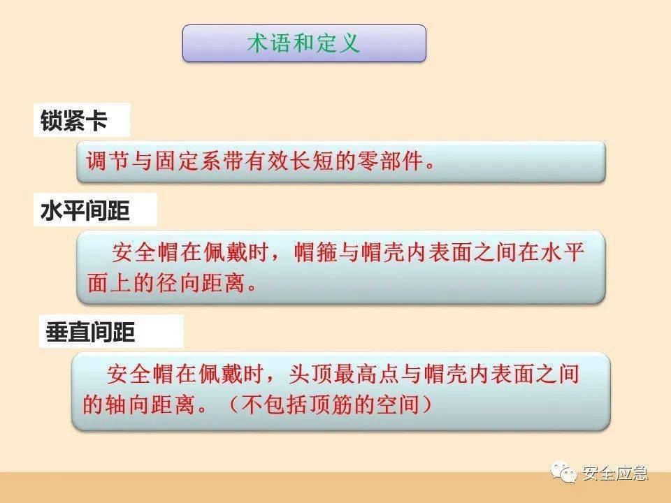 史上最愚笨的违章：戴了平安帽却当场被砸灭亡！平安帽不标准佩带=没戴！