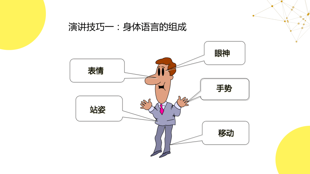那就证明你这堂课程是失败的,我们可以通过这种眼神的交流,让你的客户
