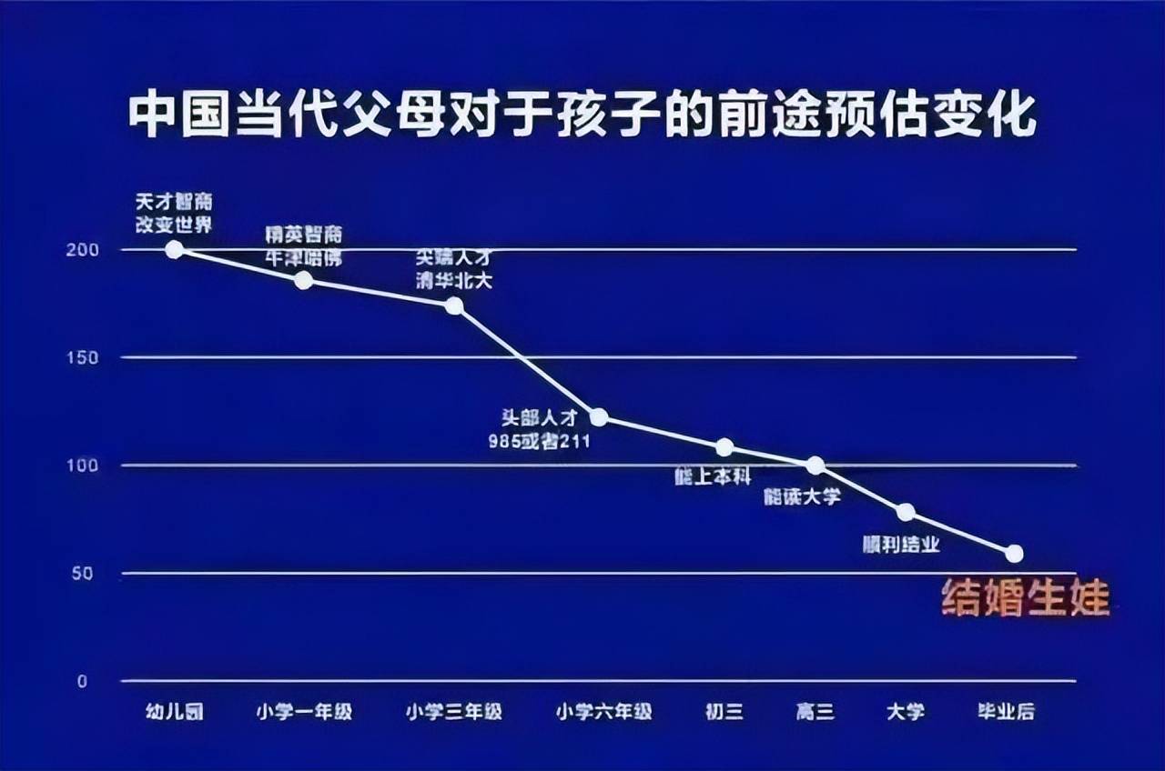 太冤了_孩子_广州_家长