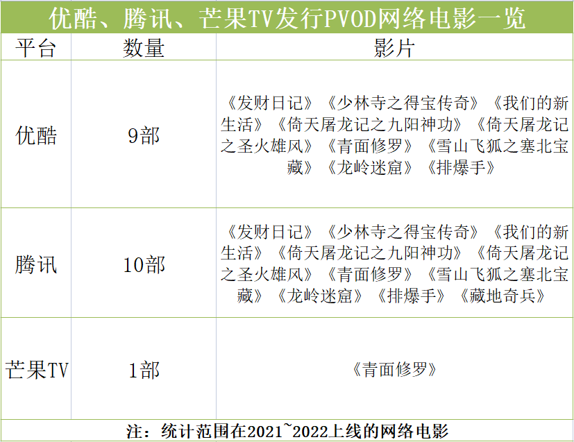 谁说收集片子的盘子小了？那个“盲盒”不容许