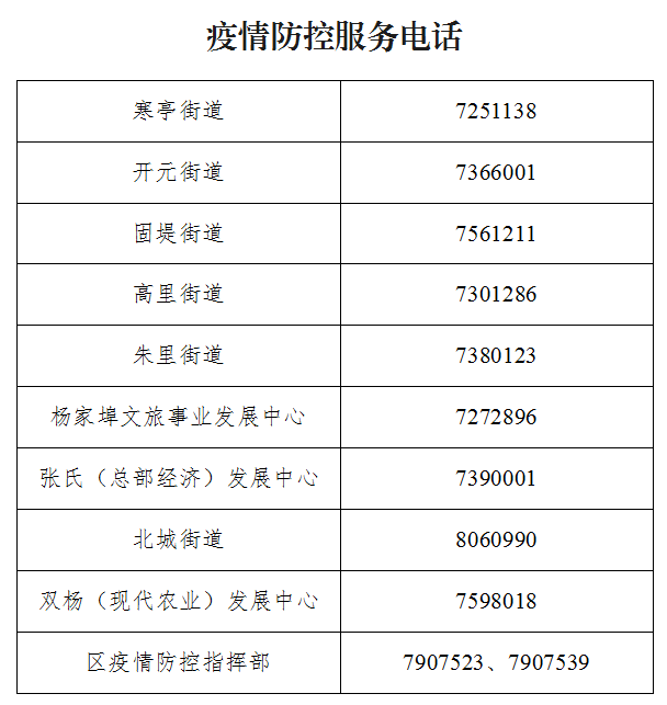 內核酸檢測陰性證明,主動配合做好集中隔離,居家隔離,居家健康監測