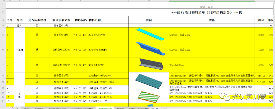 新能源行业辅助东西 | 4.5MW最全BIPV项目质料清单计算表