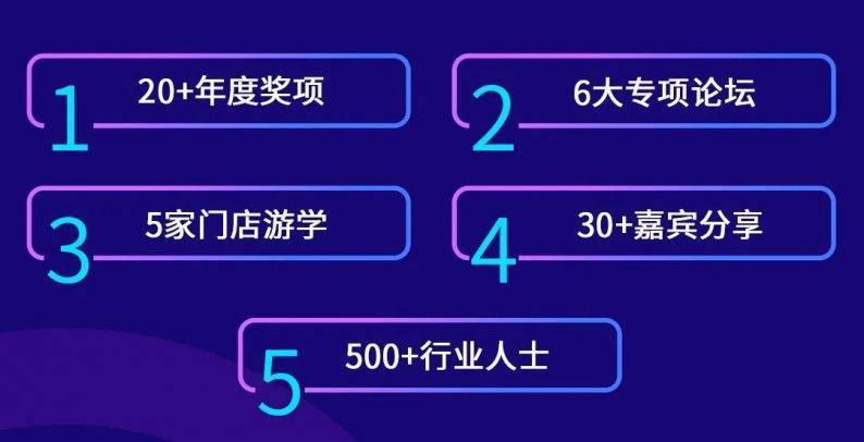 第七届“金标奖”中国结婚产业年会，来了！