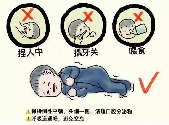 小儿急惊风病您知道多少?_患儿_孩子_新生儿