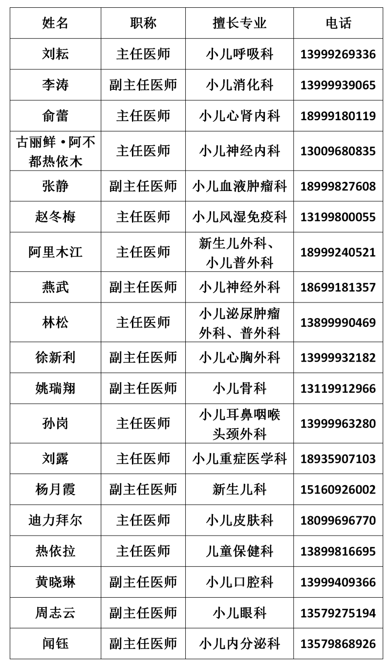 中国人民解放军第四七四医院（空军乌鲁木齐医院）跑腿代挂的简单介绍