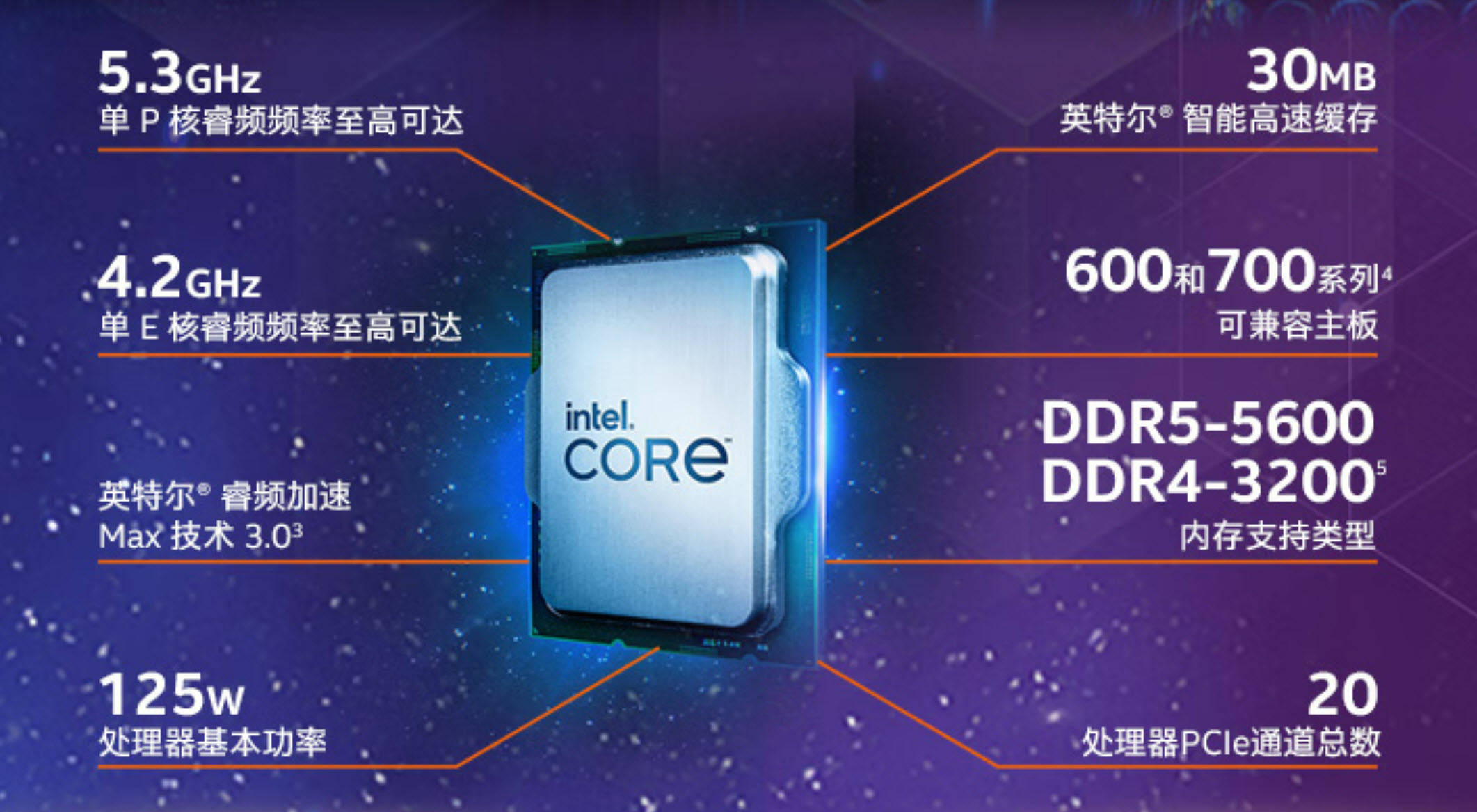 intel的值你冲不冲！冲冲冲冲！i7-13700K不完全测试，AMD傻眼_手机搜狐网