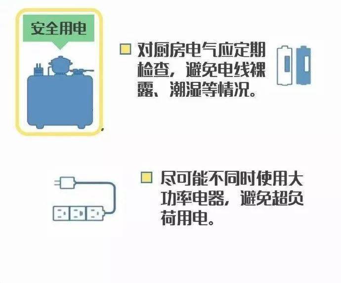 饭馆油锅起火烧上居民楼，那个平安隐患良多人没留意！