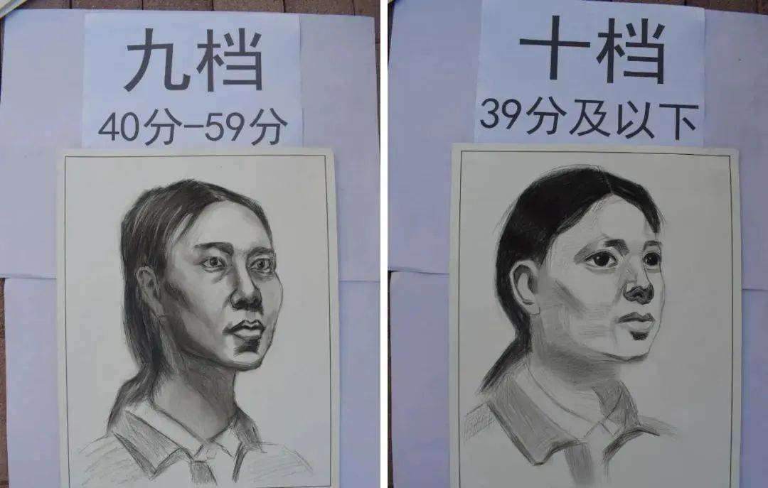 干货常识｜联考线下 VS 网上阅卷的区别，我们画面应该留意什么？