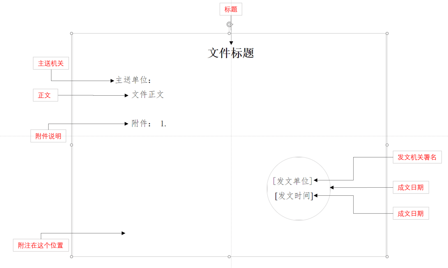 在线公函办理与O2OA版式公函编纂器根本利用