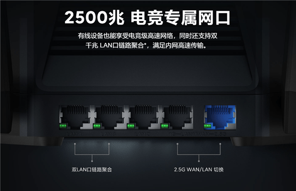 小米高端旗舰路由器 小米AX9000双11重回首发价：999元