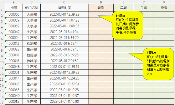 Excel教程：碰到文本格局的日期若何提取、判断？