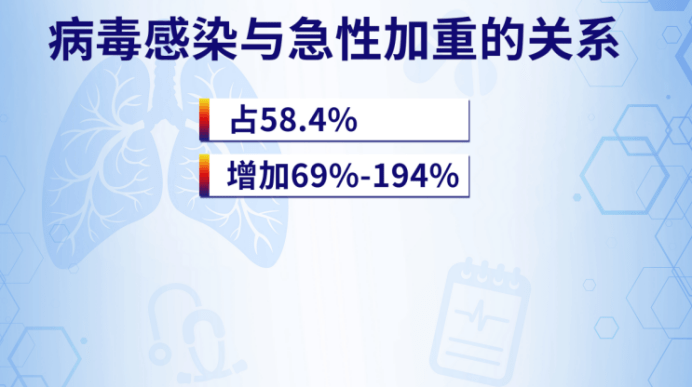 流感、肺炎疫苗在这种情况下不得不延期接种，不能接种！