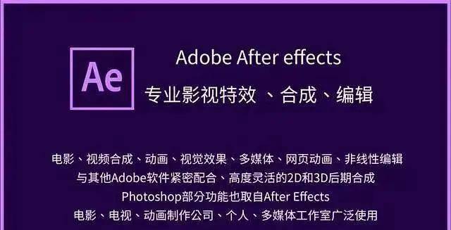 ae2022(adobe after effects 2022破解版)22.0.