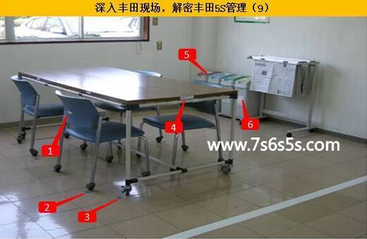 乐老师:冒死深入丰田现场,解密丰田5S管理(2)_搜狐汽车_搜狐网
