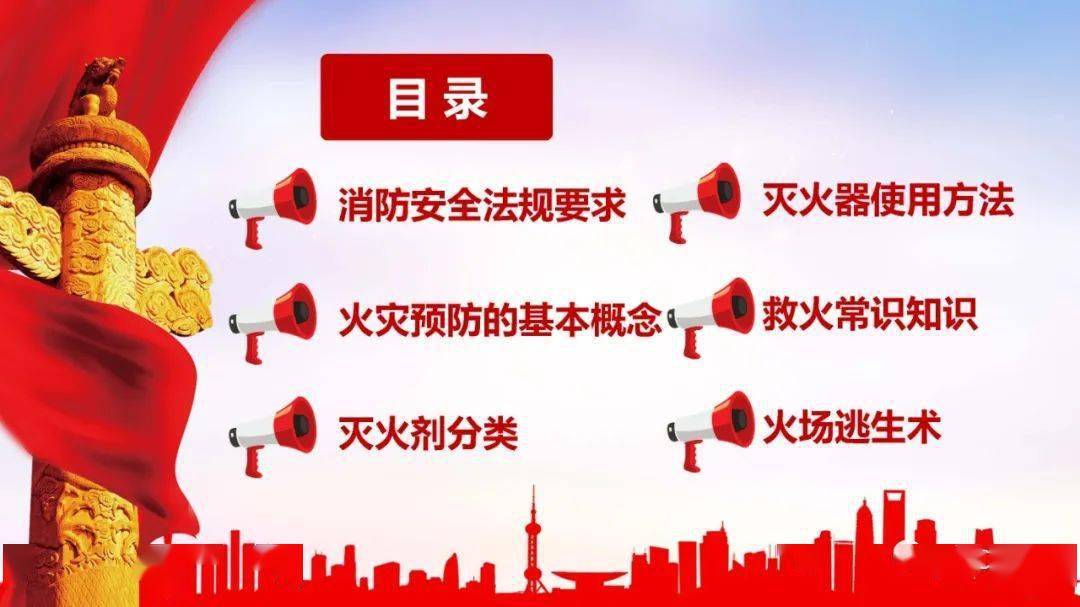 2022消防日主题平安常识培训课件|PPT