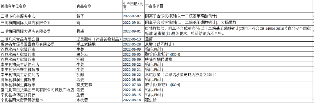 三明酒店排行_北京环球度假区如何与本土IP融合成为业界关注的话题.