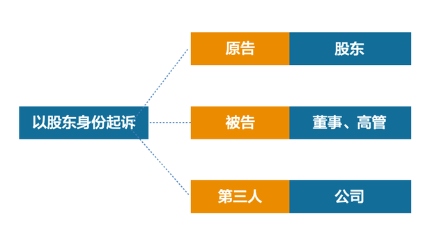 广东承兑汇票_广州承兑汇票_广州承兑汇票贴现