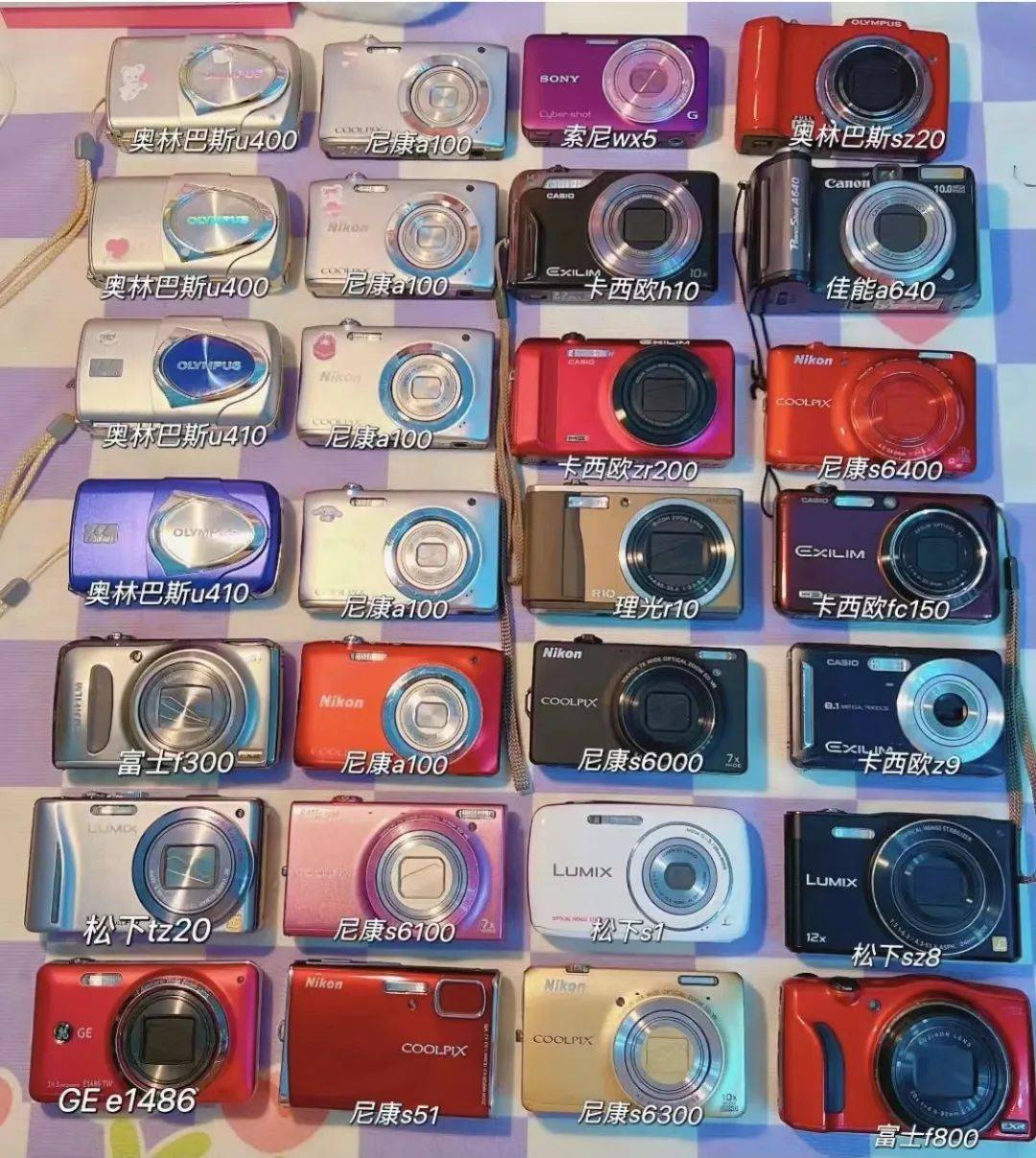 没有一部CCD,我都不好意思当潮人_相机_摄影_胶片