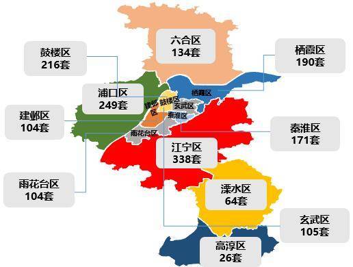南京江宁区小区分布图图片