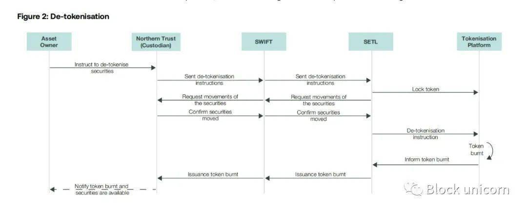 银联钱包下载官网_钱包app官网_全面解析Trust钱包官网下载的步骤，安全管理你的数字资产！