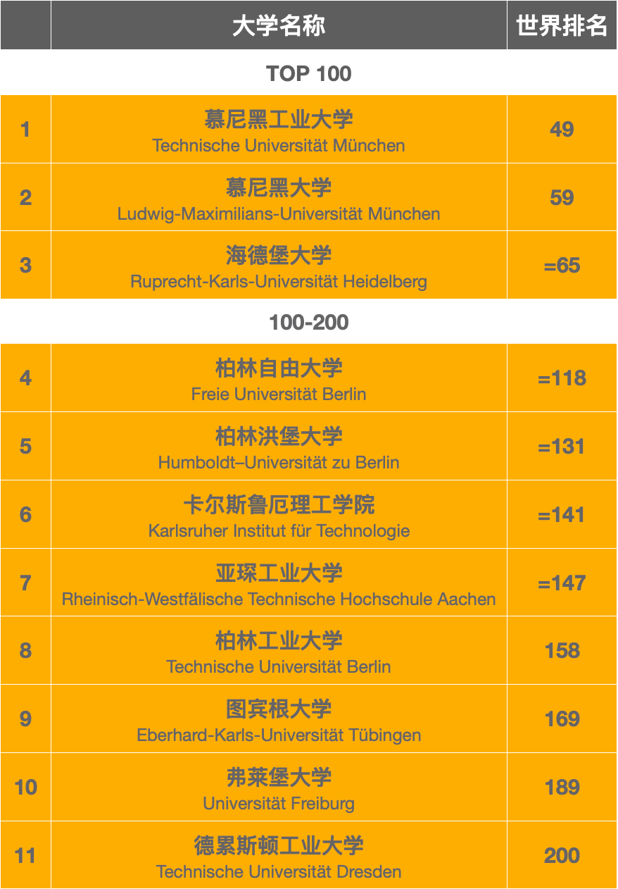 工程材料學科介紹_材料科學與工程排名_排名工程學材料科學學院