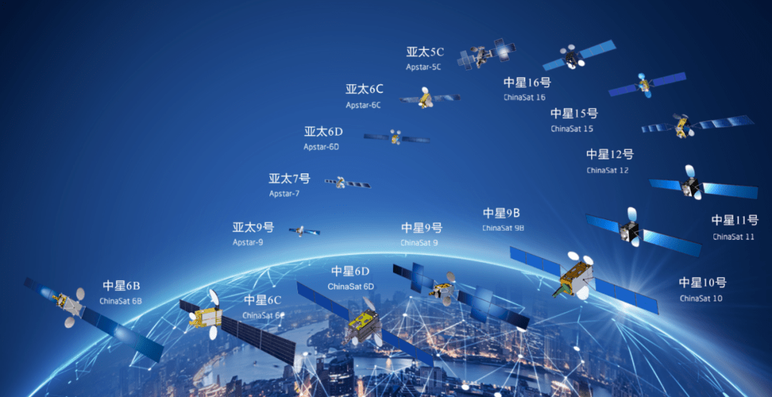风雨沧桑50年:中国卫星通信的发展历程(中)_平台_东方红_信号