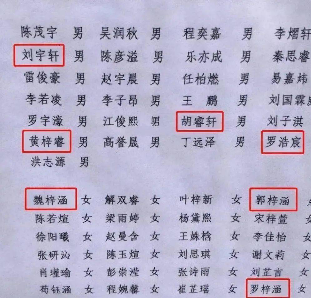 00後學生因名字可愛而走紅,老師以為是網名,看到身份證羨慕了_同學