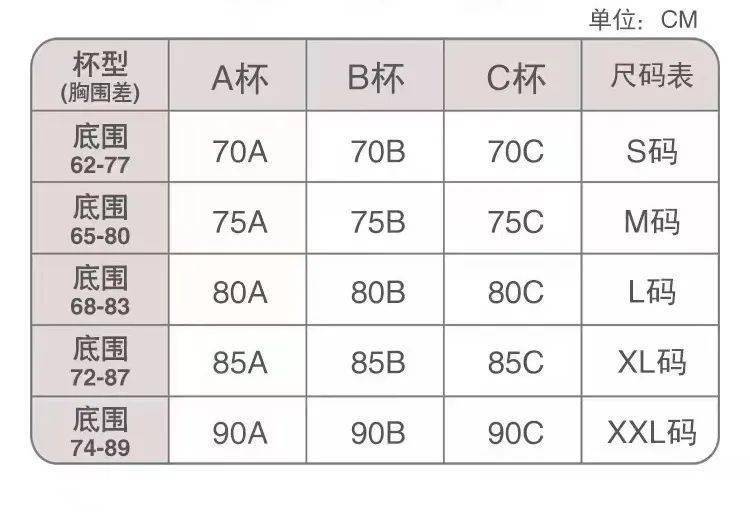 为什么男生接吻时喜好摸胸？谜底太令人耻辱了......