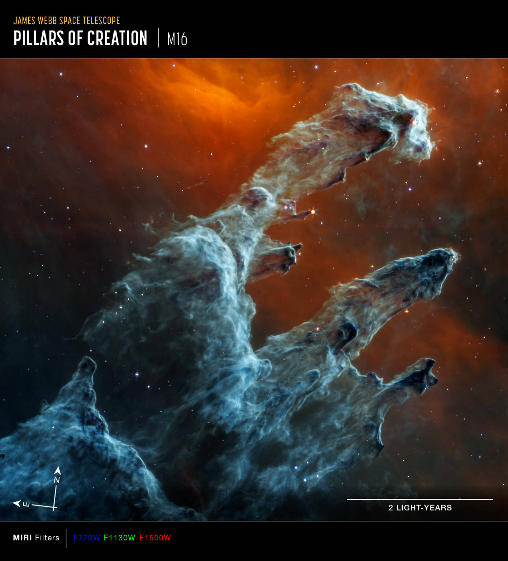 nasa发布韦伯中红外拍摄的创生之柱,为何与之前发布的不一样?