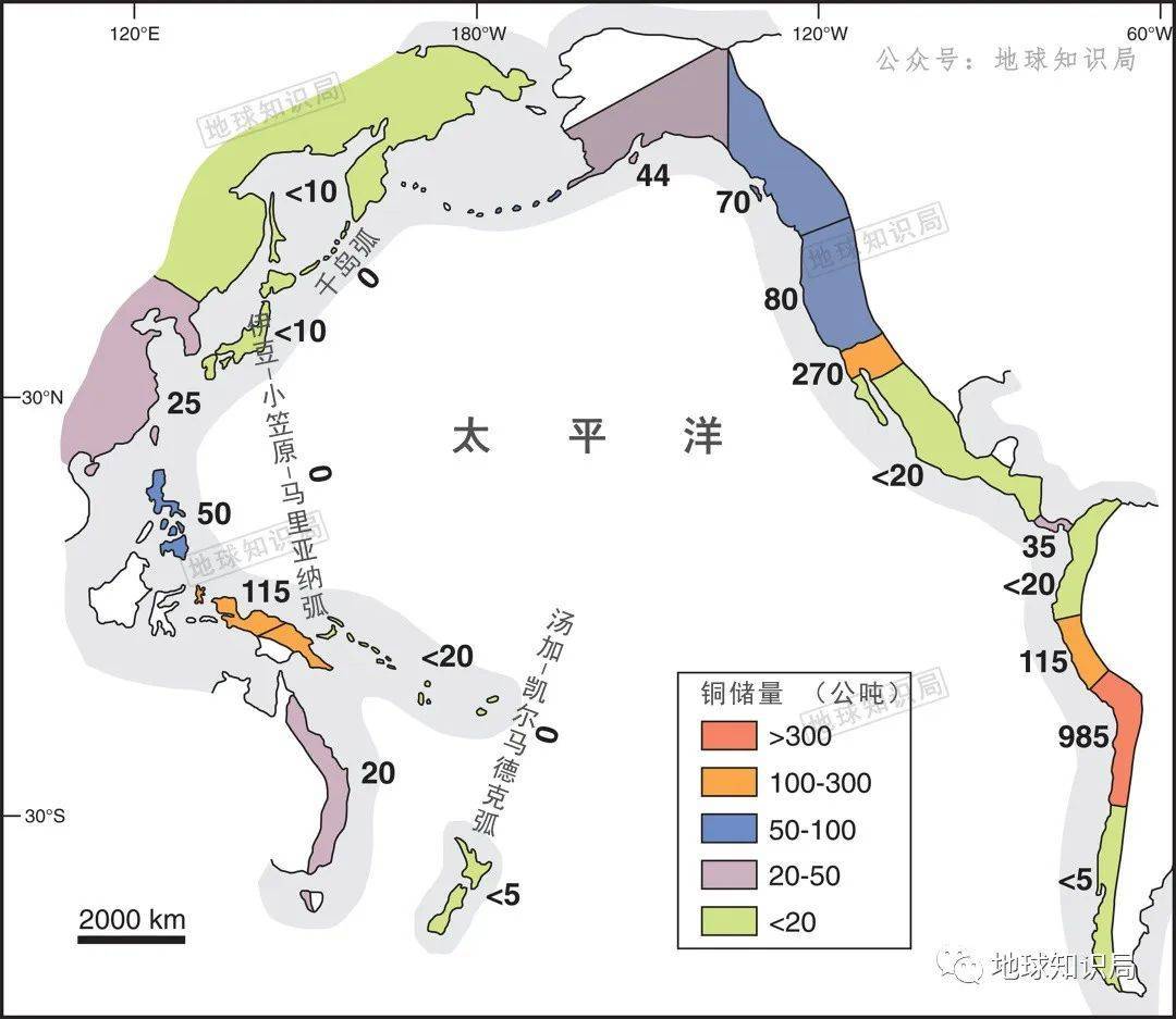 中国现在，非常缺铜！| 地球知识局_我国_资源_储量