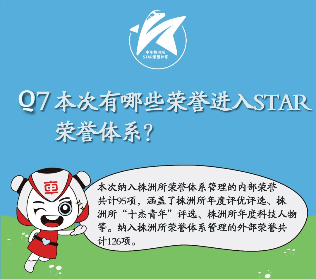 与你相关！STAR荣誉系统官宣，一路领会下