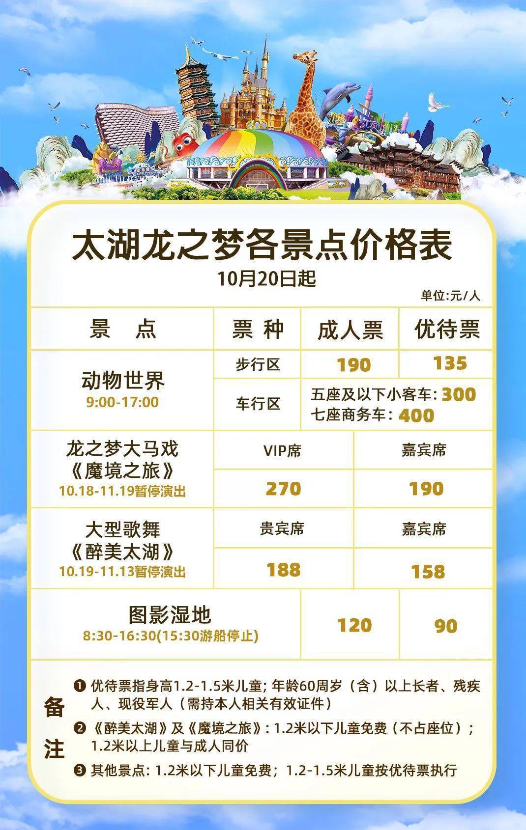 干货分享 | 太湖龙之梦近期各业态游玩资讯,收好不谢!_演出_时间_古镇