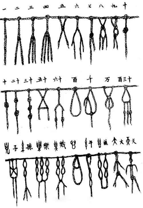 俗物也有历史关于一股绳的故事