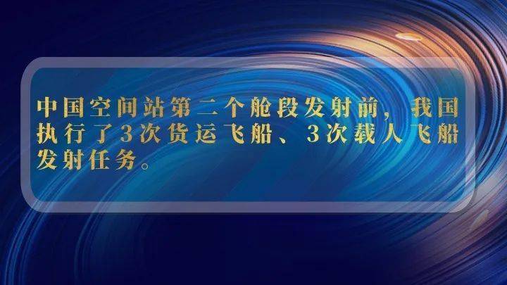 刚刚，梦天发射胜利！一步一步，看我国若何在天上“搭积木”