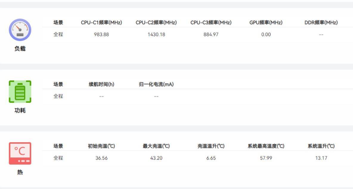 1999起主打性价比,荣耀新机X40 GT游戏手机开箱测评