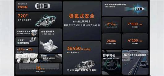 极氪的后劲与009的挑衅_搜狐汽车_搜狐网
