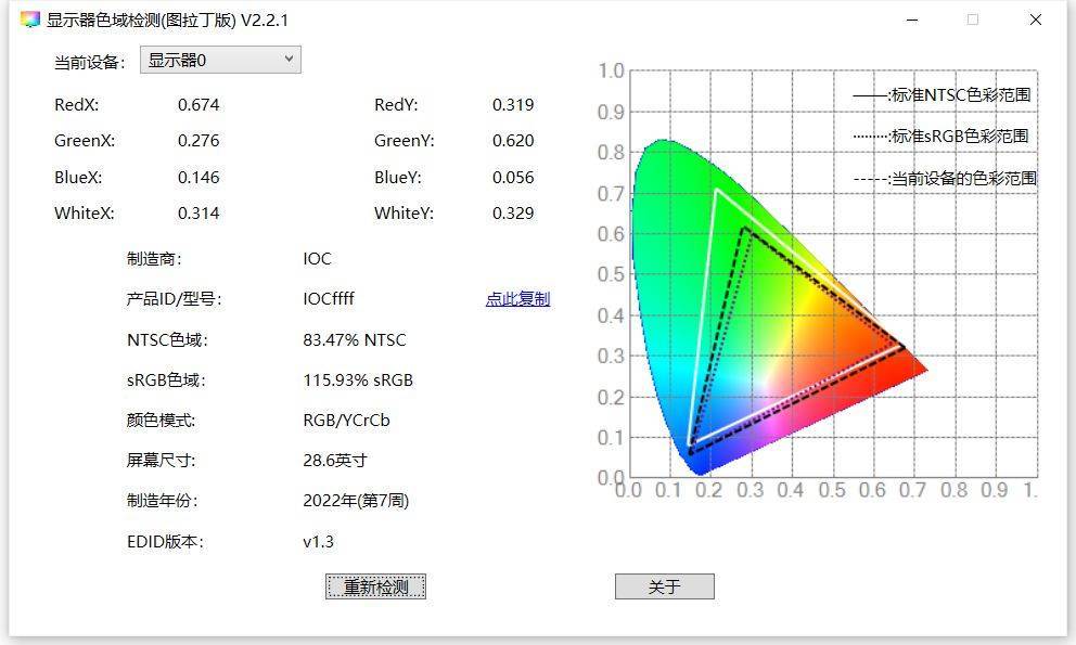 INNOCN 结合立异 28D1U 4K显示器，千元之王，国货之光！