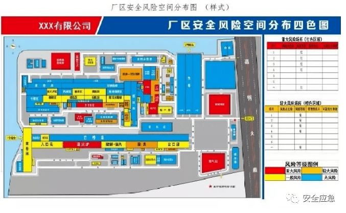 企业应当将全部作业单元网格化,将各网格风险等级在厂区平面布置图中