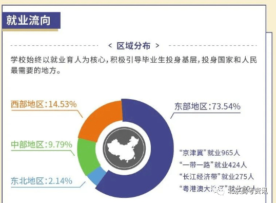 本科排行榜2020_学校本科排名_二类本科院校排名