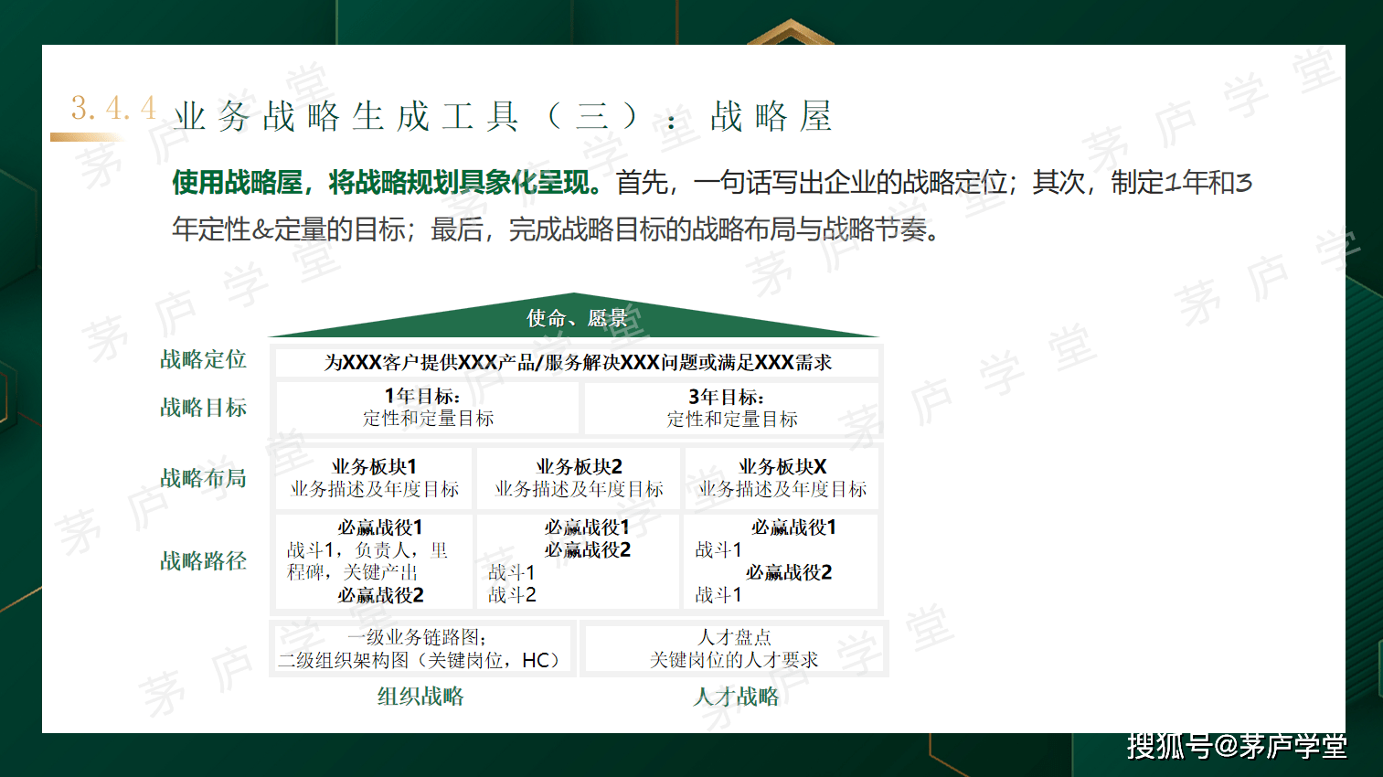 6000字干货,教你开一场高质高效的战略会!_企业_客户_行业