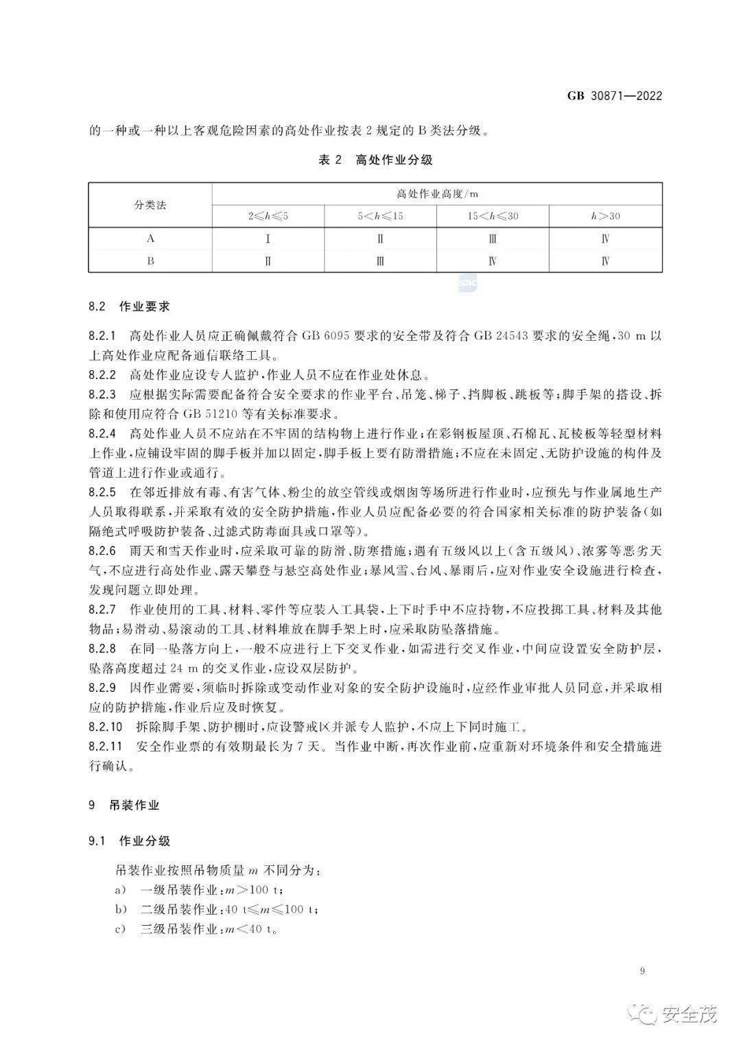 答疑：GB 30871-2022 八大特殊功课票若何准确填写！